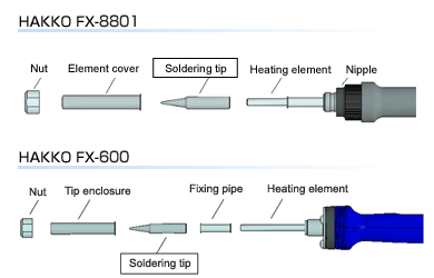 T18 Series Soldering Tip for Hakko FX-888/FX-8801 Hakko T18-BL japan import Conical R0.2 mm x 22.5 mm 