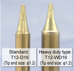 Standard: T12-D16,Heavy duty type: T12-WD16