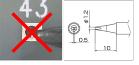 Smaller than the workpiece